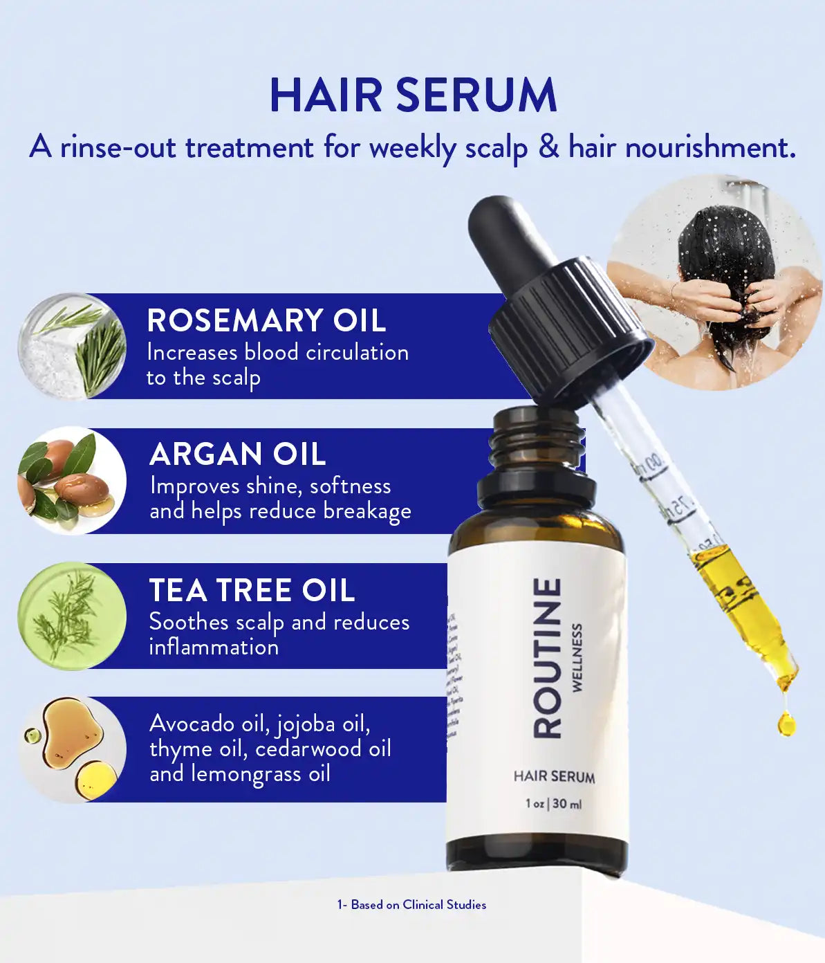 Hair & Scalp Serum