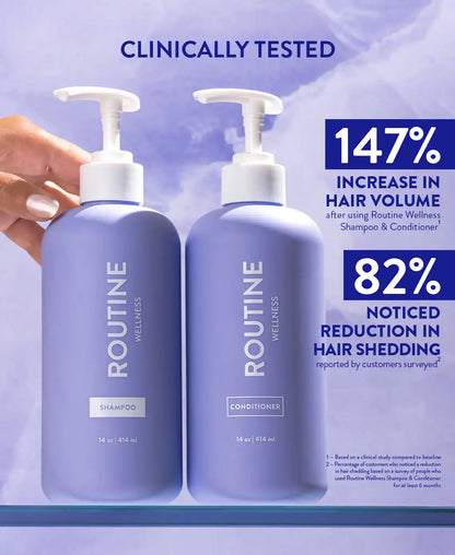 Purple Toning Shampoo & Conditioner