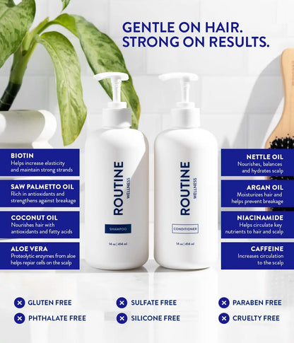Routine Wellness Complete Bundle