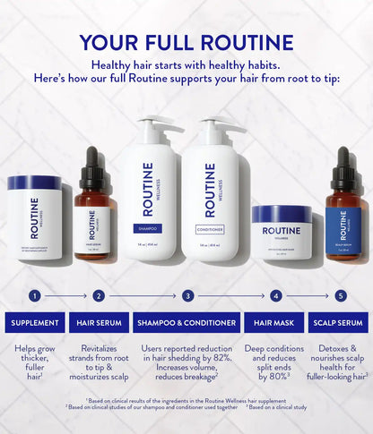 Hair & Scalp Serum