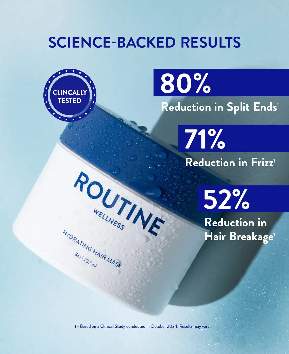 Hydrating Hair Mask