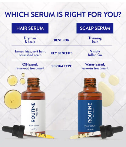 Hair & Scalp Serum