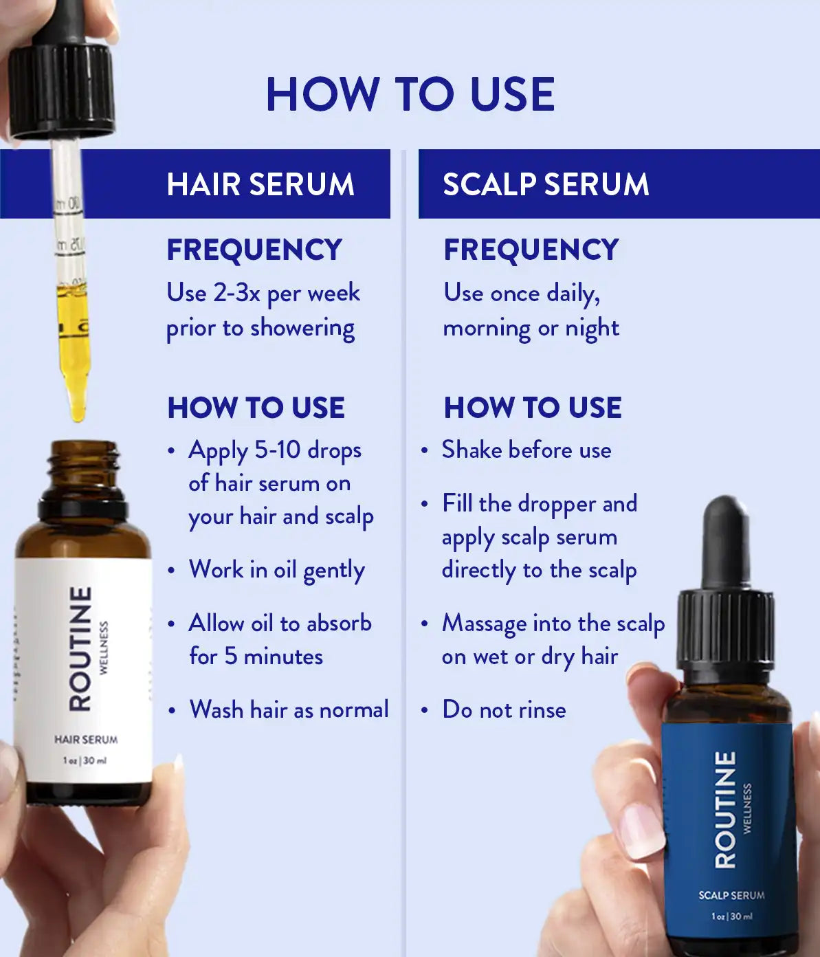 Hair & Scalp Serum