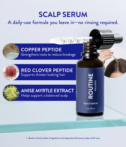 Hair & Scalp Serum